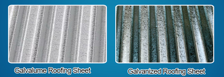 Galvanized Corrugated Steel Roofing Sheet Zinc Coated Galvanized Roofing Plate