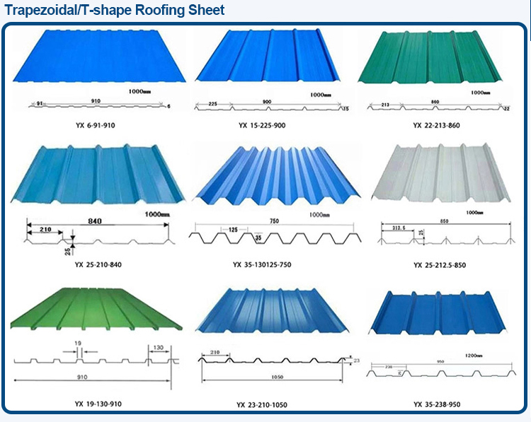 Galvanized Corrugated Steel Roofing Sheet Zinc Coated Galvanized Roofing Plate